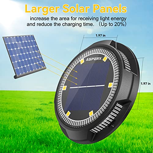 Asperx Solar Ground Lights, 8 Packs, Ip65 Waterproof Led In-Ground Lights, Solar Outdoor Patio Lights, Disk Landscape Lights For Pathway, Yard, Garden, Deck, Driveway Lawn (Warm White+Blue) #TOP3