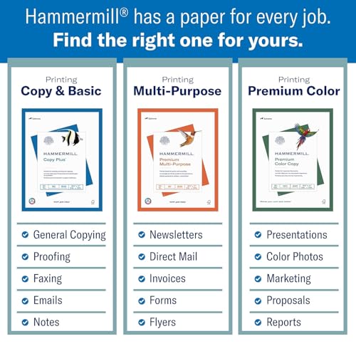 Image of Hammermill Colored Paper, 20 lb Pink Printer Paper, 8.5 x 11-10 Ream (5,000 Sheets) - Made in the USA, Pastel Paper, 103382C