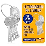📬 Livreurs, postiers, techniciens, services d'urgence... ou même particuliers qui qui ne connaissent pas le bon modèle de clé à utiliser sur leur boite parmi les 21 formats existants.