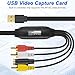 XMSJSIY USB 2.0 Audio Video Capture Card S Video RCA to USB Digital Grabber Recorder CVBS VHS VCR to Digital Converter for DVD Player,Laptop,PC,Tape Recording -1.2M/3.9FT (S-Video+3 RCA Male to USB)