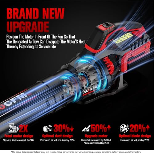 700 CFM Leaf Blower Compatible with Milwaukee M18 Battery (Bare Tool) by ALDIPRO - Used condition - Image 4
