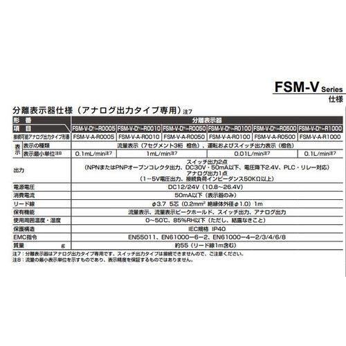 V[P[fB(CKD) `ʃZT(CEN2p)st[ \ FSM-V-DN-R0100