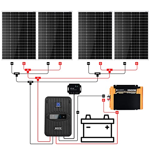 ECO-WORTHY Solarpanel System 2.72 kWh mit 680W Solarmodulen