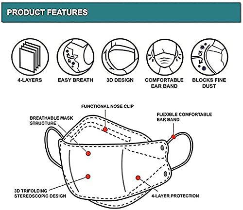 Image of KF94 BLACK Korean Fish Shape Reusable Face Mask with Inbuilt Nose Pin (10 Pcs)