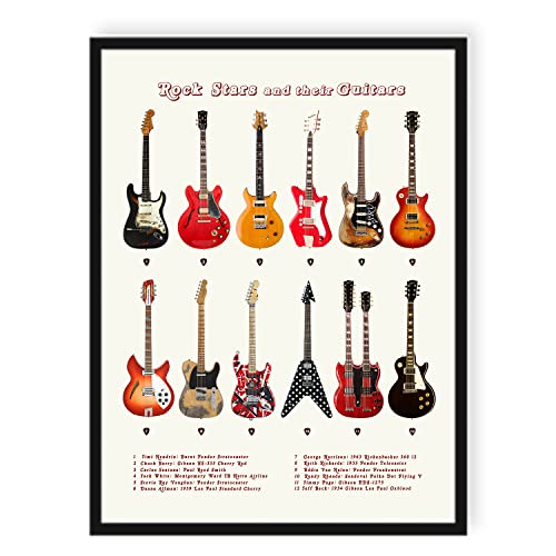 Sylvana Workshop - Famous Guitars Set Poster Prints Wall Art , Unframed(12"X16" Wall Decor), Small Posters - Makes A Great Music Studio Decor & Gift Under $15 For Electric Guitar Players (Famous Guitars) #TOP5