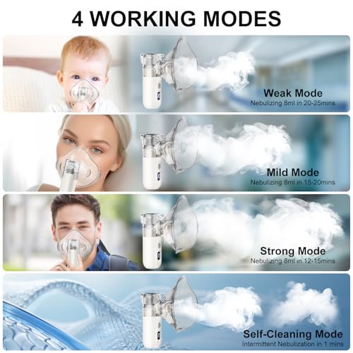 Portable Nebulizer, Nebulizer Machine for Adults and Kids Handheld Nebulizer for Travel and Daily Use Mesh Nebulizer for Breathing Problems with Autoclean Mode Powered by USB/Battery