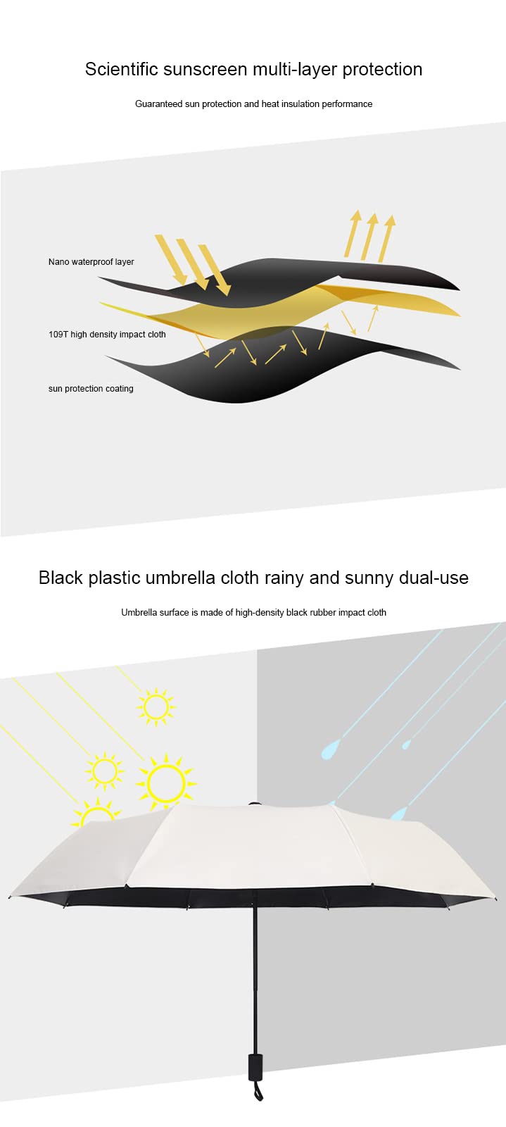 Paraguas a Prueba de Viento, Paraguas Plegable de Viaje, sombrillas compactas y portátiles livianas con 95% de protección UV para Hombres y Mujeres Paraguas