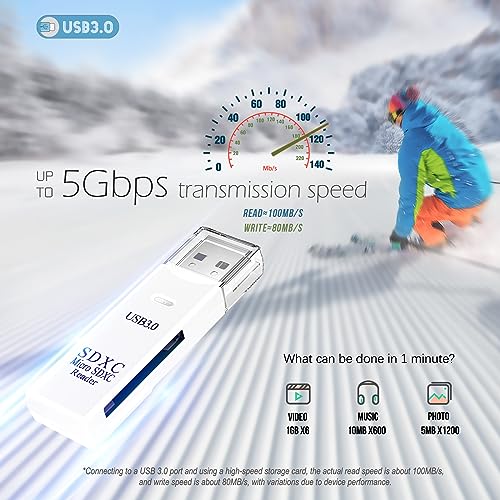 Image of USB3.0 Micro SD Card Reader, 5Gbps 2-in-1 SD Card Reader to USB Adapter, Wansurs Memory Card Reader for SDXC, SDHC, MMC, RS-MMC, Micro SDXC, Micro SD, Micro SDHC and UHS-I Cards (1Pack White)