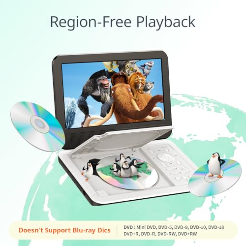 Yoton Portable DVD Player, 12.5 Inch with Rotatable 10.5 Inch LCD, 4~6 Hours Continuous Playback, Memory Recovery Function, Sync TV, for Car and Kids（White） - Image 5