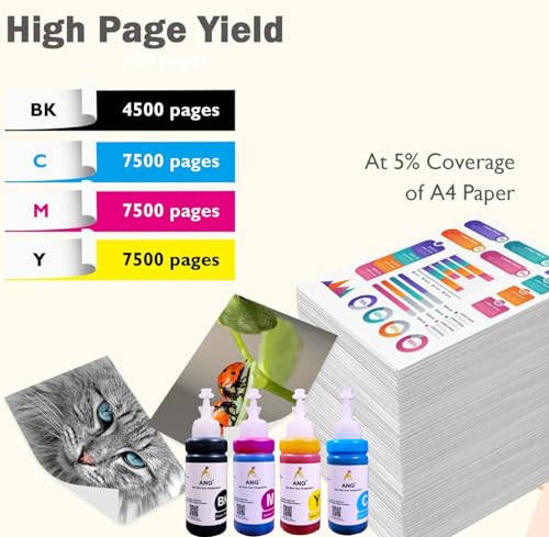 Image of ANG Dye Ink for Use Deskjet 2723 Printer 805, 803, 680, 678, 818, 802, 901, 703, 704, 46, 21, 22, 27, 28, 56, 57 (Full Set)
