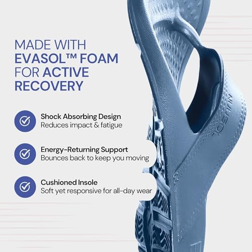 Image of NUUSOL Unisex Cascade Flip Flops; Non-Slip Hiking /Plantar Fasciitis Footwear; Soft Cushion, Lightweight & Comfortable; Arch Support & Textured Footbed, Pain Relief for Joint, Neck & Back Injuries