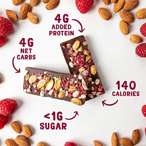 The 30 Best Raspberry Chocolate Bars of 2026 [Verified] - Cherry Picks