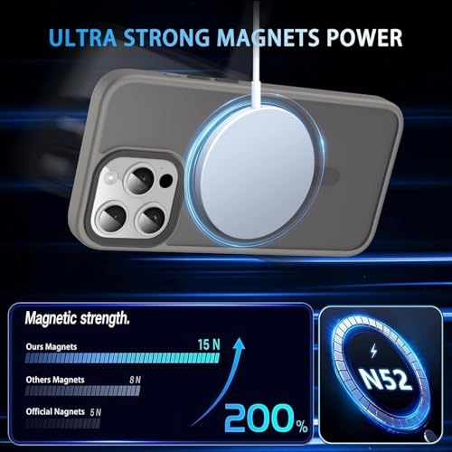 Image of Elzzi Magnetic Guard Designed for iPhone 16 Pro Max Case Translucent Matte Hard PC + TPU Back Cover [Compatible with MagSafe] Anti-Scratch Shockproof Phone Case (6.9 Inch, Natural Titanium)