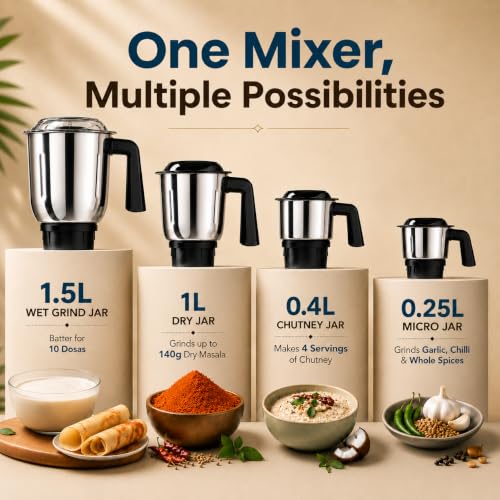 Image of Milton Ascent Mixer Grinder, ISI Certified, Grindstone Blade Technology, 4 Jar, 800 W (22000 RPM), 5 yr motor warranty, 2 yr product warranty I Blue