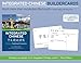 Integrated Chinese BuilderCards (English and Chinese Edition)