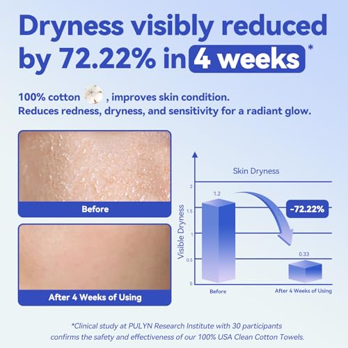 Winner Cotton Face Towels, 100% USDA Biobased Facial Towelettes, Disposable Face Towel XL, Odor-Free, Ultra Soft Makeup Remover Wipes for Sensitive Skin, Biodegradable, 55 Count, 1 Pack - Image 4