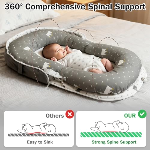 Image of Baby Lounger, Foldable Portable Waterproof Baby Nest Cover, 0-24 Months Newborn Tummy Time Training & Seating Support Pillow, Dual-Use Breathable Infant Lounger Backpack for Home & Travel (Gray)