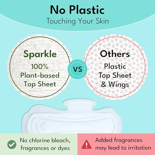 Image of Sparkle Sanitary Pads for Women, Plant-Based Maxi Pads with Wings | Feminine Pads | Organic Pads | Period Pad Softer Than Cotton Pads, Medium Absorbency, Unscented (Super Pads, 40 Count)