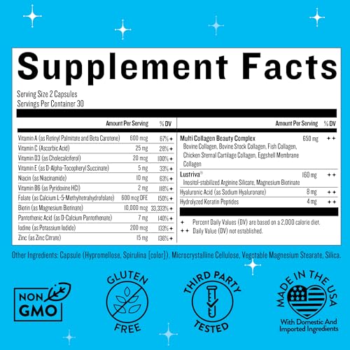 Hair Growth Vitamins for Women - Biotin for Hair Growth with Collagen & Lustriva, Products & Supplements for Thinning, Thicker, Fuller, Stronger Skin & Nails, Legendairy Milk Mane Event™ - Image 6