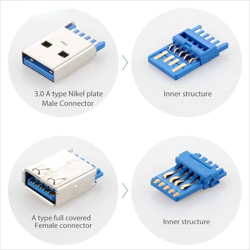 CABLEPELADO Cavo prolunga USB 3.0 Super Speed | Cavo prolunga USB Tipo A Maschio Femmina | Alta Velocità 5Gbps per Stampante, Mouse, Tastiera, Hub, Pendrive,Telecomando PS, HDD, Computer | Blu | 25 cm CABLEPELADO Cavo prolunga USB 3.0 Super Speed | Cavo prolunga USB Tipo A Maschio Femmina | Alta Velocità 5Gbps per Stampante, Mouse, Tastiera, Hub, Pendrive,Telecomando PS, HDD, Computer | Blu | 25 cm