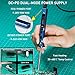 TOOLSAGE Soldering Iron Kit TS101 Mini Portable Programmable DC 65W PD 90W Power Original Smart Soldering Iron Station Pen Upgraded from TS100 for Welding and Repairing (Blue) (TS101B BC2 Kit)