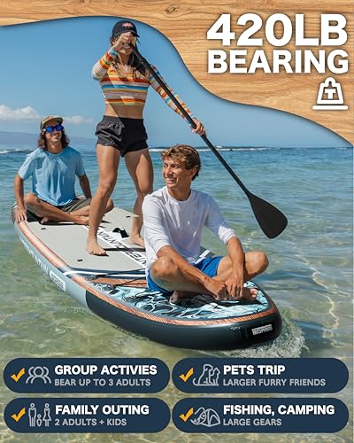 Image of 11'x34 Ultra Wide Inflatable Paddle Board, Stand Up Paddle Board &420lb Capacity for All Skill, Paddle Board for Yoga /Family, EVA Deck, US Fin, 100L Bag, High-Pressure Pump, Safety Leash