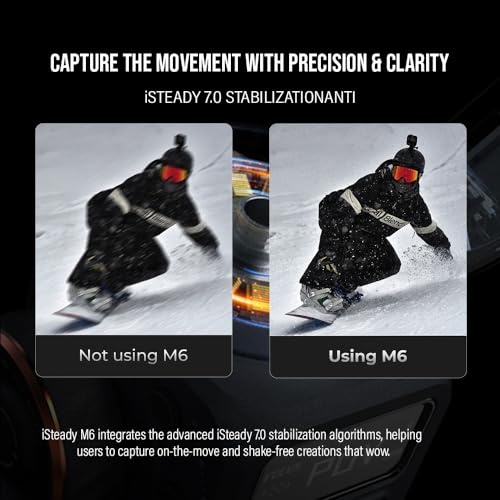 Hohem iSteady M6 Kit - Image 3 of 9
