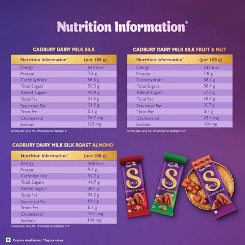 Image of Cadbury Dairy Milk Silk Selections Assorted Chocolate Gift pack, 213 g