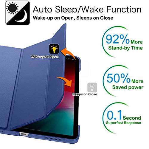 Image of DuraSafe Cases For iPad PRO 11 Inch 2 [ Pro 11 2nd 2020 ] Generation A2228 A2068 A2230 MY232HN /A MXDC2HN /A MXDE2HN /A MXDG2HN /A MY252HN /A MXDD2HN /A Ultra Slim Smart Auto Sleep /Wake PC Cover - Navy Blue