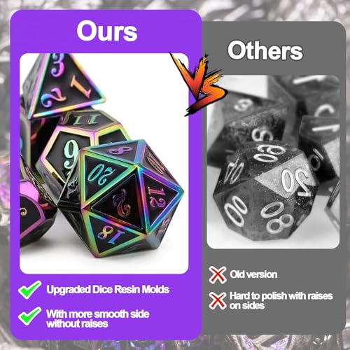 Juome Upgraded Dice Resin Molds Silicone, DND Dice Silicone Molds for Epoxy Resin Casting with 7 Standard Stereoscopic Dice Cavities, Resin Mold for DIY Dices Making, Table Board Game Dice Lovers Gift - Thumbnail 5