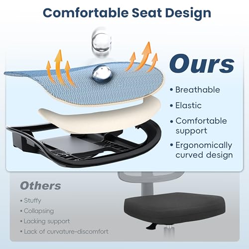 Image of Ergonomic Office Chair, Mesh Computer Desk Chairs with BIFMA X5.1 Certified, Adjustable Lumbar Support, 3D Arm, Tilt Back, Wide Seat, Comfy Swivel Work Task Chair for Company and Home (Azure Blue)