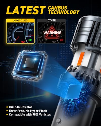 Image of AUXITO CANBUS 7507 BAU15S LED Bulbs Amber Yellow with Built-in Resistor PY21W 12496 2641A 1156(150) Anti Hyper Flash Error Free Front Rear Turn Signal Lights and Blinker Parking Lights, Pack of 2