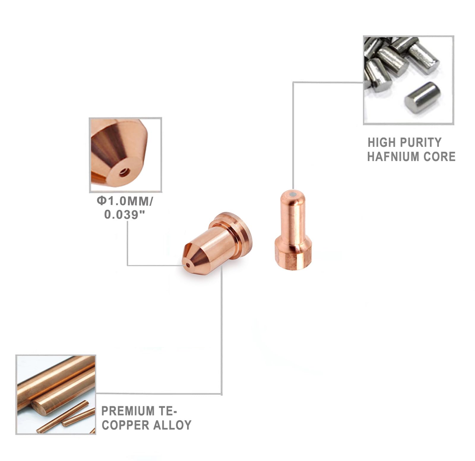 Ipt 80 Ipt 80 Plasma Torch Consumables 23pcs Kit Pt