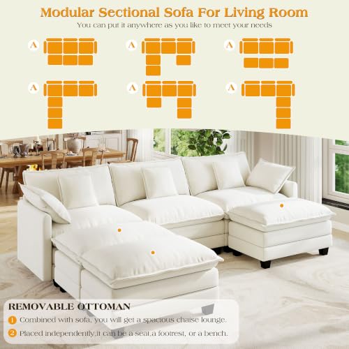 Image of Hanherry Modular Sectional Sofa,Cloud Couch for Living Room,Modern Deep Seat Sofa Chenille Fabric Comfy Couches with Throw Pillows & Movable Ottoman for Apartment
