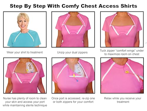 ComfyChemo® CHEMOWEAR : Women's Long Sleeve Chemotherapy Port Zipper Shirts3