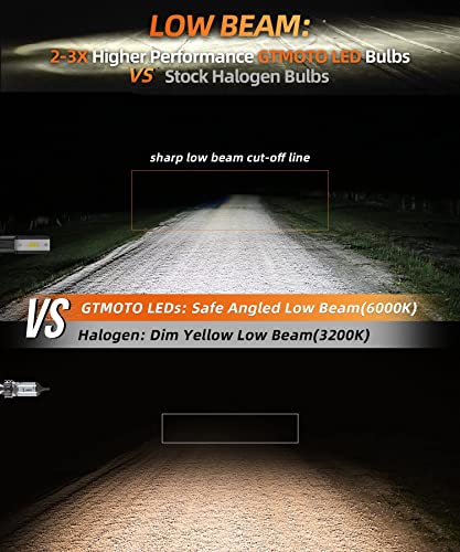 Gtmoto For 2017 2018 2019 Ford F250 F350 F450 F550 Headlights Led Bulbs, Custom Plug And Play 6000K Cool White Led Conversion Kit, Super Duty Truck Lights High + Low Beam Combo, 4-Pack #TOP2