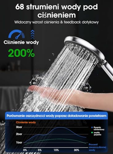 FASDUNT Głowica prysznicowa z wężem 2 m i ogranicznikiem przepływu 9,5 L/min, oszczędność wody 40%, 120 mm głowica prysznicowa, oszczędność wody, zwiększenie ciśnienia, samoczyszcząca siliikonowa
