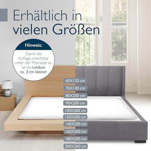 Beautissu Matratzenunterlage mit Noppen 140x200 cm BEAUTECT - Matratzenschoner Boxspringbett rutschfest Lattenrostauflage, Antirutschmatte Matratzen Unterlage - Lattenrostschoner mit Oeko-Tex Siegel