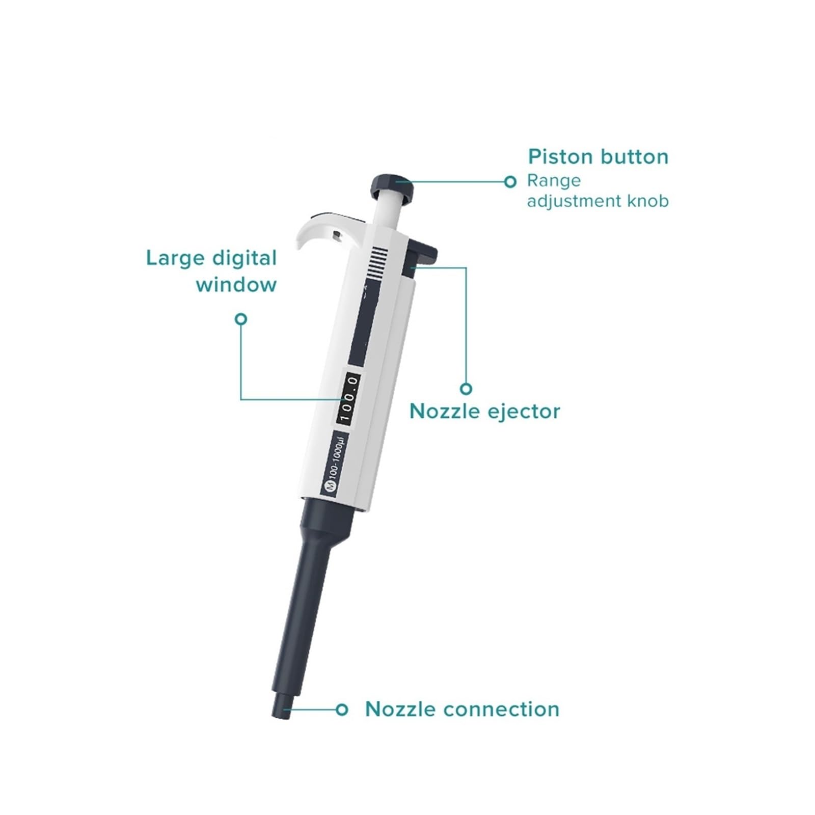 Pipeta 2 Uds Pipeta De Laboratorio Micropipeta Suministros Médicos Un Solo Canal Manual 0,1-5000ul 10ml para laboratorio(M10-100ul)