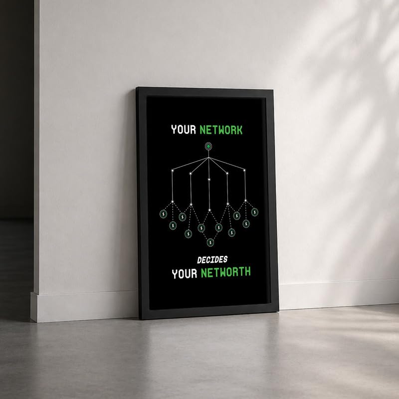 Image of CodersParadise Framed Wall Poster (12x18 Inch) | Inspirational Quote Wall Art | Minimalist Motivational Home Decor for Living Room & Office | Ready-to-Hang Display Frame (Network)
