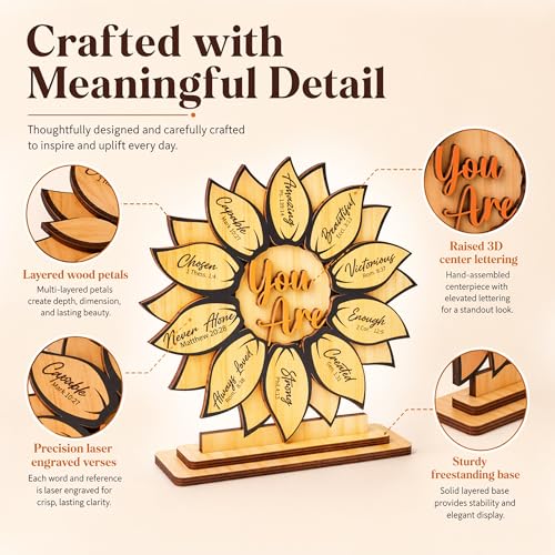 Placa decorativa girasol para mujeres religiosas miniatura 5
