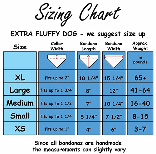 Cards Baseball Dog Bandana No-Tie Slips Onto The Collar #TOP2