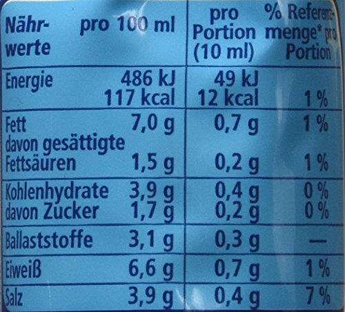 Thomy Delikatess-Senf ( Medium Mustard ) In Tube ( 100 Ml ) #TOP2