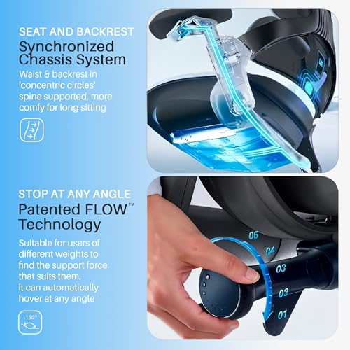Image of DROGO Mesh Ergo Flow Luxury Ergonomic Office Chair for Work from Home with Patented Flow Technology,4D Armrest with Wired Cable Mechanism,3D Headrest & Lumbar Support,Gaming Chair with Recline(Black)