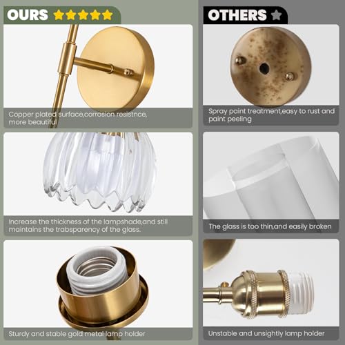Image of Vintage Battery Operated Wall Sconce Set of 2,Rechargeable Wall Lights with RGB Dimmable Detachable Bulbs and Remote,LED Wireless Wall Lamps for Bedroom Living Room Hallway