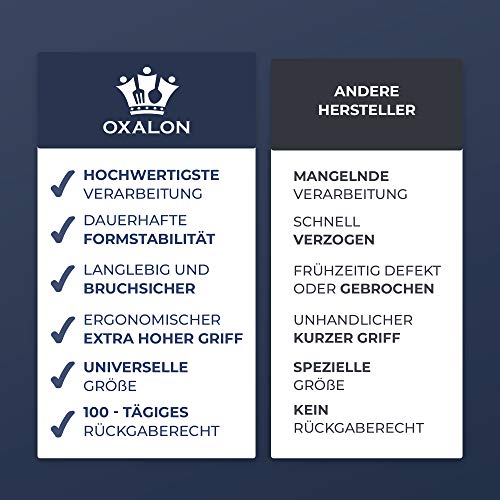 OXALON® Bestekmand, vaatwasser, universeel met robuuste bodem door golfvorm en stabiele stand, bestekmand vaatwasser, aangename draaggreep met geïntegreerde waterafvoer - Image 6