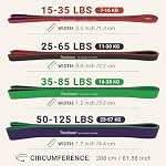 Pull Up Bands, Resistance Bands, Pull Up Assistance Bands Set for Men & Women, Exercise Bands for Working Out, Body Stretching, Physical Therapy, Muscle Training at Home, Gym