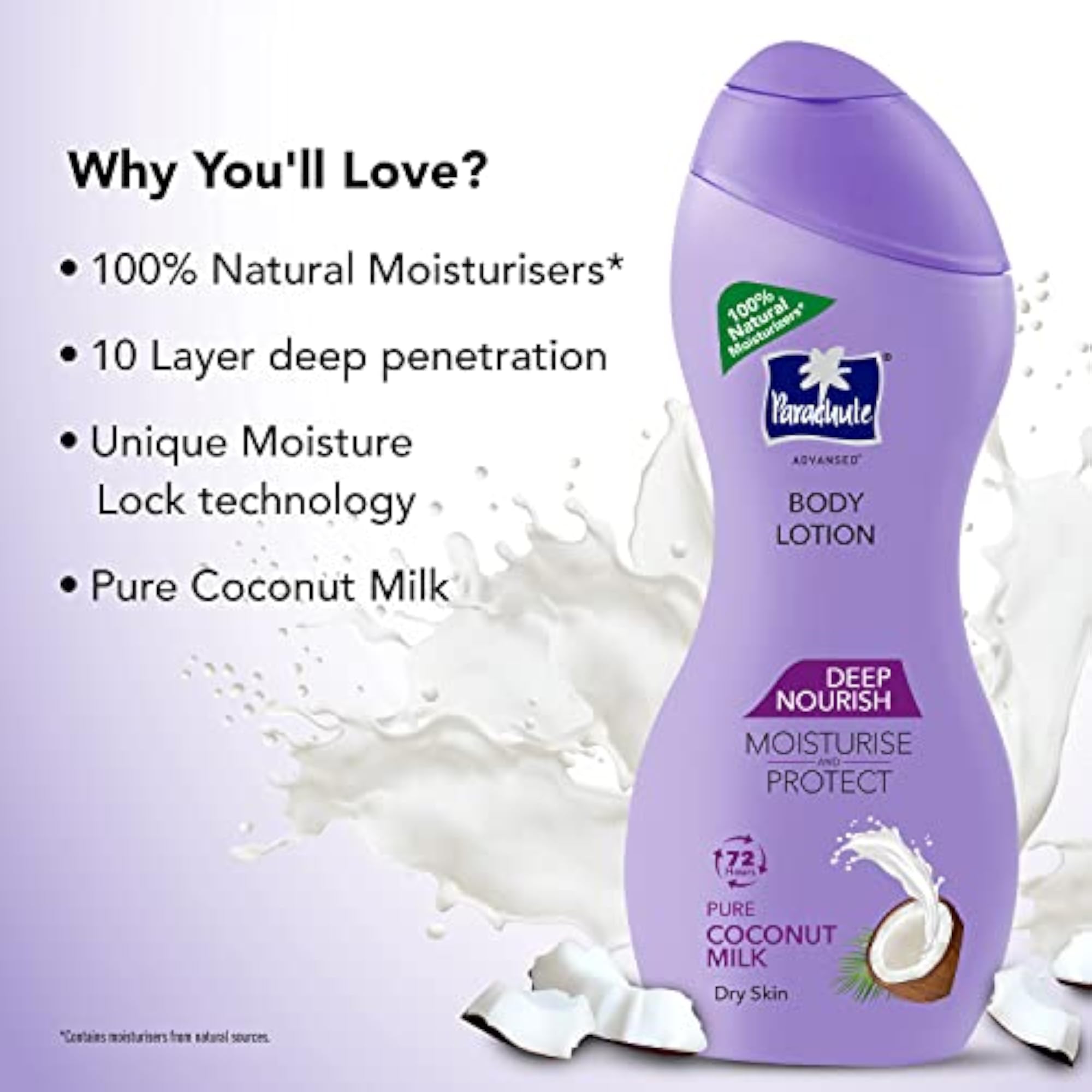 Deep Nourish Body Lotion for Women & Men, Dry Skin, 250ml