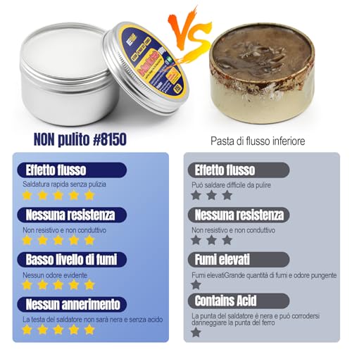 BEEYUIHF Paste per saldatura,Flussanti e paste per...