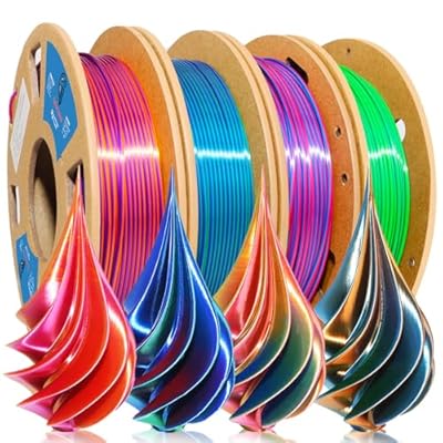 Save 20% from GOTO GUARD (3D Printing Filament)